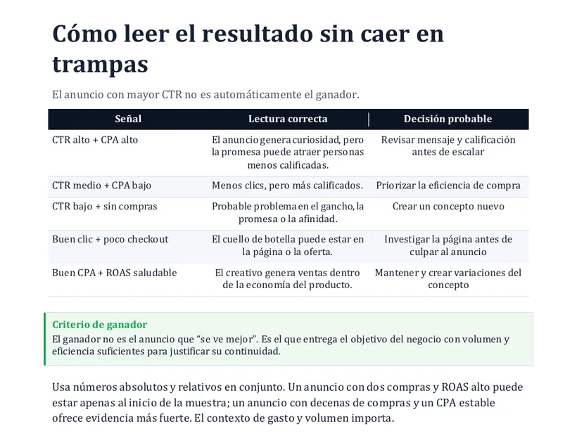 Cómo leer el resultado sin caer en trampas